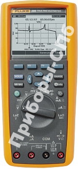 Fluke 289 -  