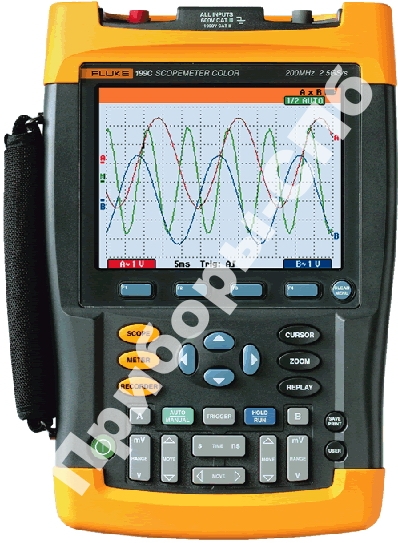 Fluke 192C/S - - () + SCC190 Kit