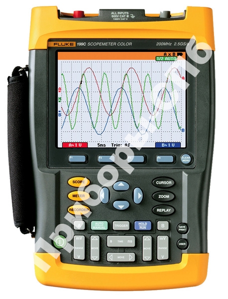 Fluke 199C - - () 200 