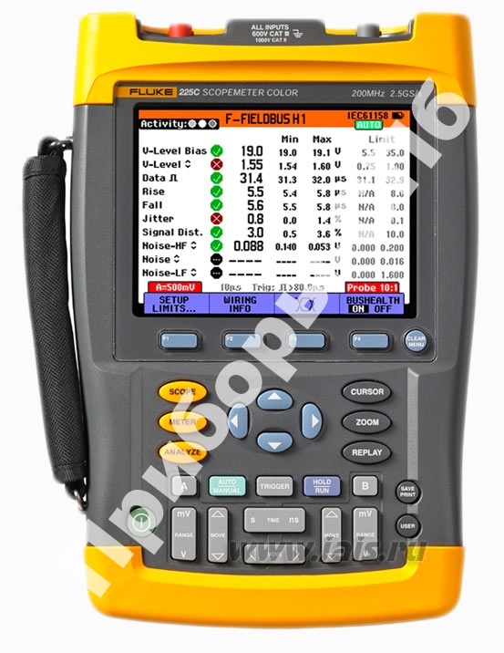 Fluke 225C - - (200 , 2,5 /)