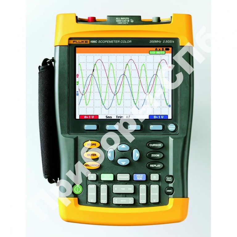 Fluke 199C/S - - () + SCC190 Kit