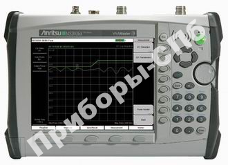 MS2026C -   Anritsu