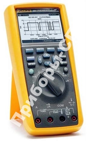 Fluke 287/FVF -     FlukeView Forms