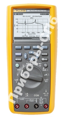 Fluke 287 -  