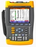  Fluke 225C