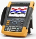  Fluke 190-502/S