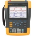  Fluke 190-502